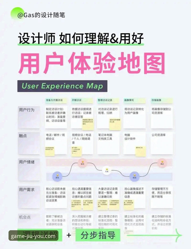 九游手游助手 九游手游助手如何重塑手游体验:行业趋势与用户体验深度分析