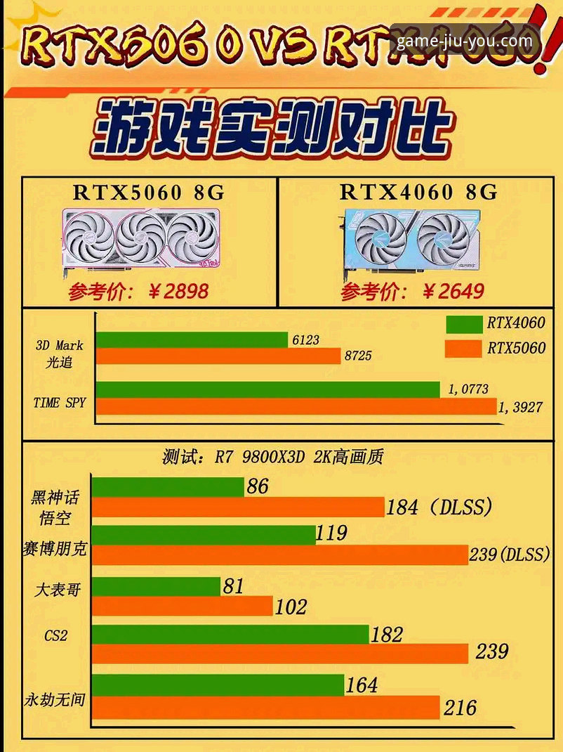 九游游戏推荐哪个好？平台新游vs经典大作全面对比分析